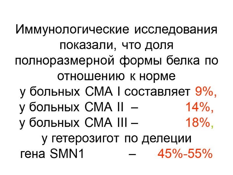 Иммунологические исследования показали, что доля полноразмерной формы белка по отношению к норме  у